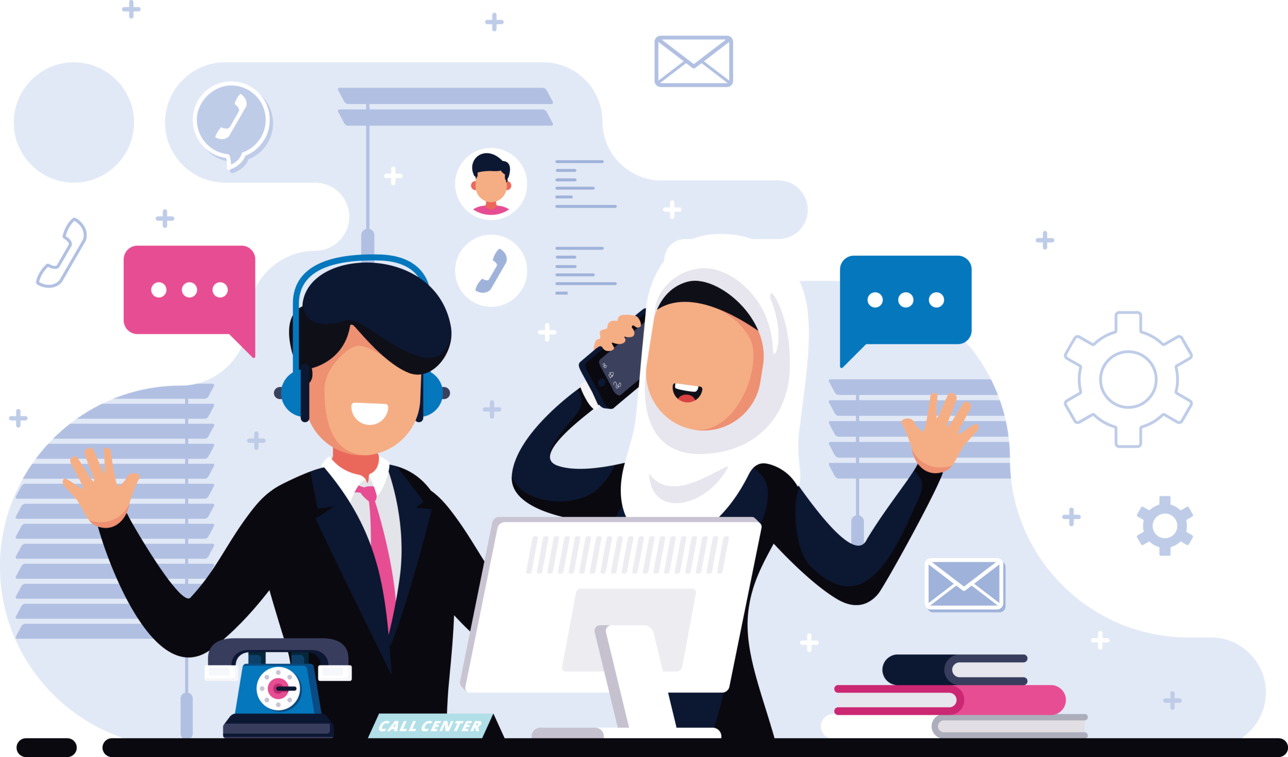 customer service any time in Techno ways